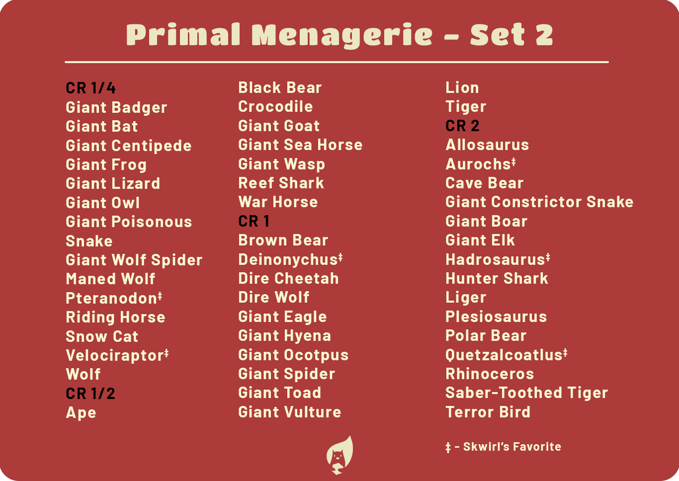 Skiwrl's Primal Menagerie