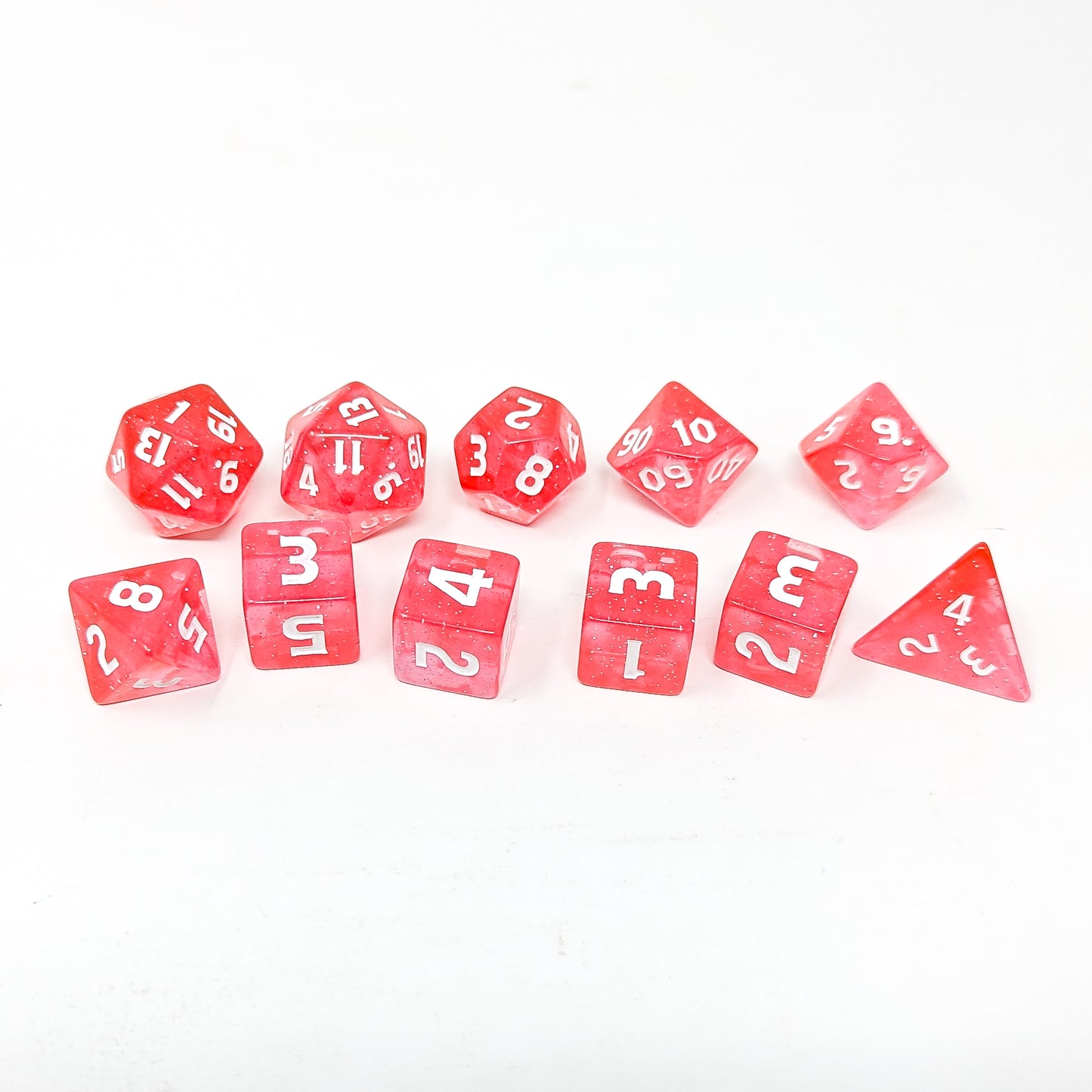 Fool's Gold Dice - Erina