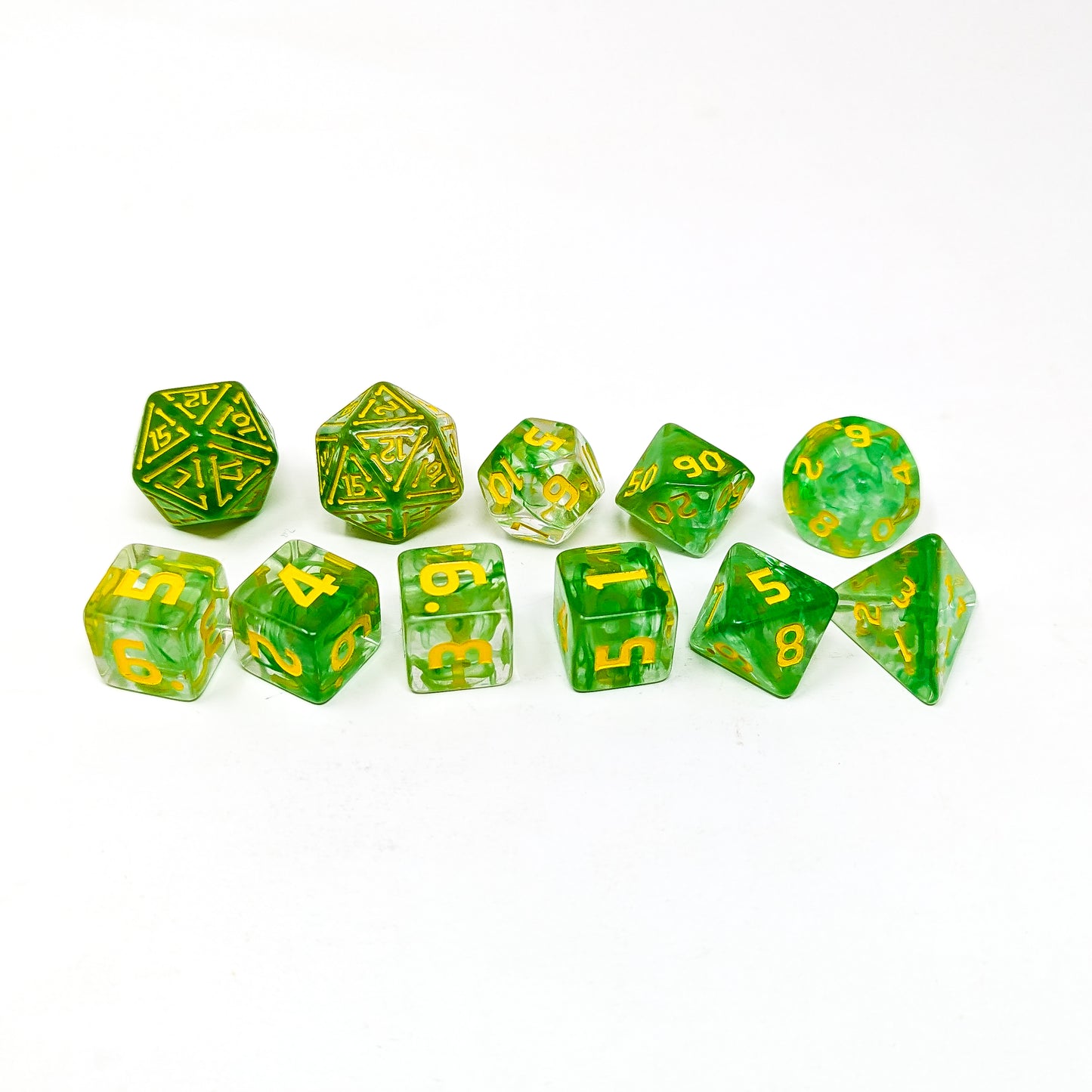 Fool's Gold Dice - Gothi