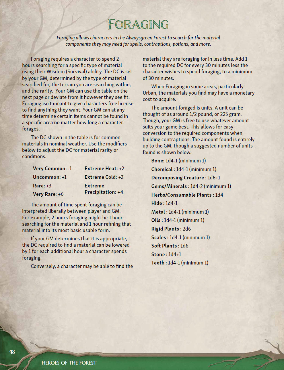 Seeds of Decay Campaign Setting (PDF)