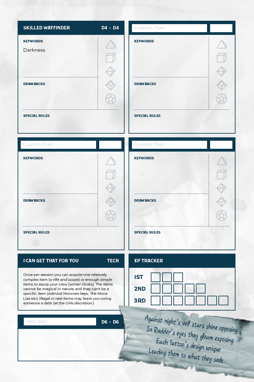 SHIFT RPG Character Sheets (PDF)