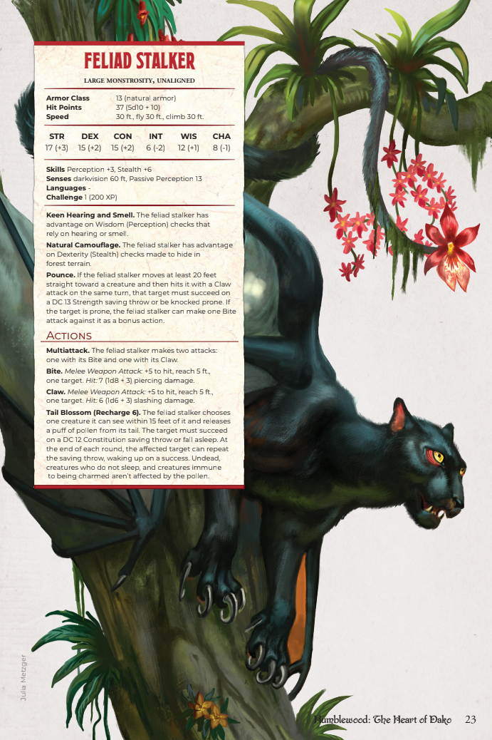 Humblewood: The Heart of Dako (PDF)