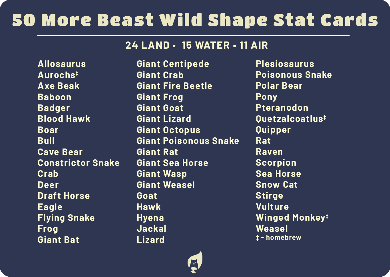 Skiwrl's Wild Shape Cards - Expansion 1